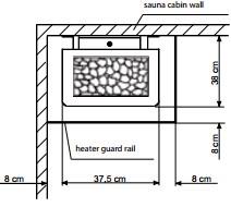 Печь электрическая EOS Thermo-Tec 7,5кВт