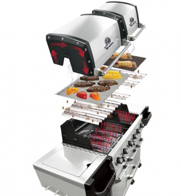 Газовый гриль Broil King BK IMPERIAL QS 690 BI — купить с доставкой и консультацией