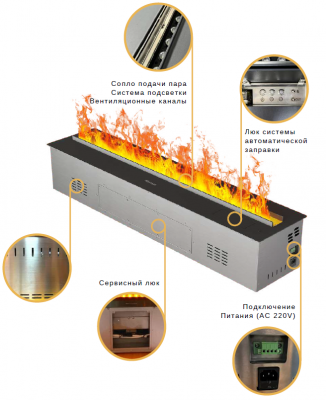 Электрический камин Airtone MISTY VSFB1000