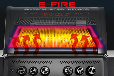 Газовый гриль Start Grill CHIMERA ELITE 4+2 горелки — купить с доставкой и консультацией