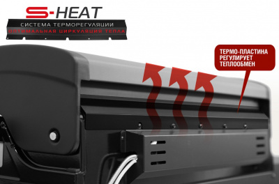 Газовый гриль Start Grill PRIME PRO 610 6+1 горелка — купить с доставкой и консультацией