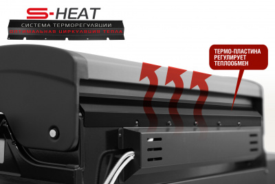 Газовый гриль Start Grill PRIME PRO 510 5+1 горелка — купить с доставкой и консультацией
